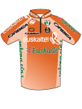 shirt Euskaltel