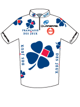 shirt FDJ