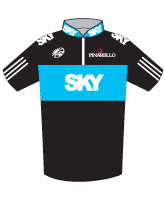 shirt Team Sky