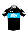 shirt Team Sky