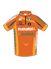 shirt Euskaltel