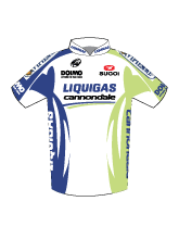 shirt Liquigas