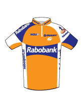 shirt Rabobank