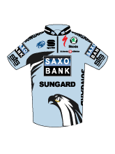 shirt Saxo Bank