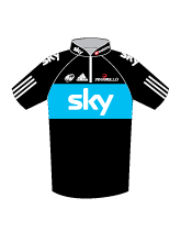 shirt Team Sky
