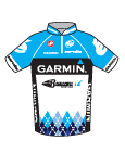 shirt Garmin