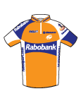 shirt Rabobank