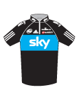 shirt Sky