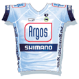 Argos Shimano