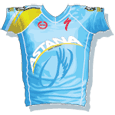 Astana Pro Team