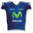 Movistar Team