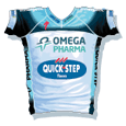 Omega Pharma – Quick-Step